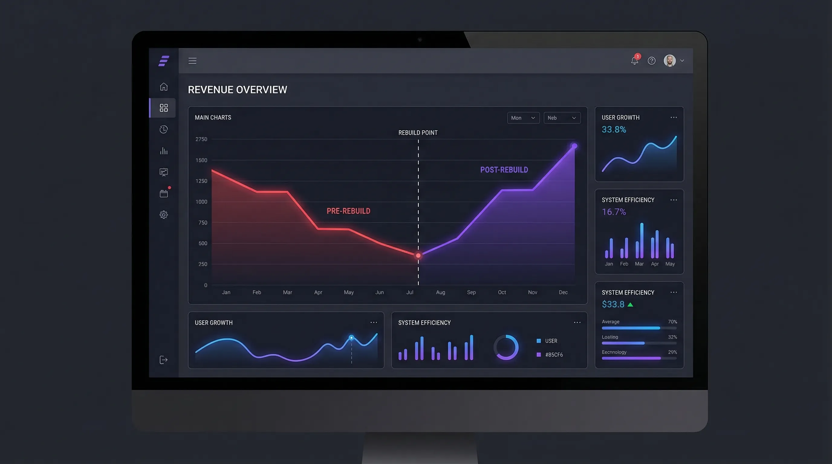 Legacy Platform Rebuild: 5 Revenue Signals hero illustration